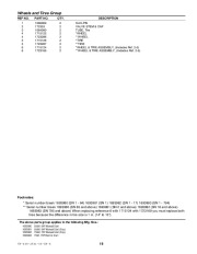 Simplicity 555 755 1693980 1693981 1693983 1693982 Intermediate Snow Blower Parts Manual page 21