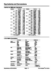 Toro 92801SL Rev I Service Manual Groundsmaster 300 Series Groundsmaster 328 D Preface Use Book page 10