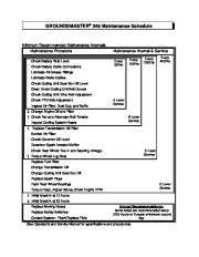 Toro 92801SL Rev I Service Manual Groundsmaster 300 Series Groundsmaster 328 D Preface Use Book page 14