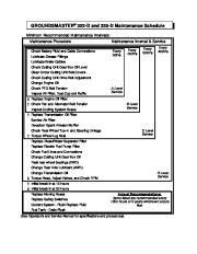 Toro 92801SL Rev I Service Manual Groundsmaster 300 Series Groundsmaster 328 D Preface Use Book page 18