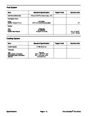 Toro 92801SL Rev I Service Manual Groundsmaster 300 Series Groundsmaster 328 D Preface Use Book page 36