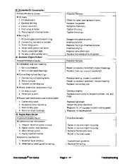 Toro 92801SL Rev I Service Manual Groundsmaster 300 Series Groundsmaster 328 D Preface Use Book page 45