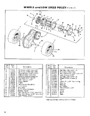Simplicity 372 430 560 Snow Away Snow Blower Owners Manual page 24