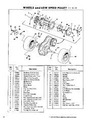 Simplicity 372 430 560 Snow Away Snow Blower Owners Manual page 26
