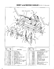 Simplicity 372 430 560 Snow Away Snow Blower Owners Manual page 28
