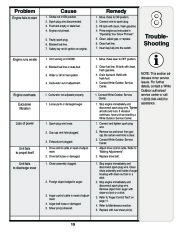 MTD White Outdoor L Style Snow Blower Owners Manual page 19