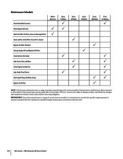 MTD 760 770 Series Lawn Tractor Mower Owners Manual page 22
