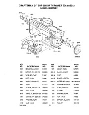Craftsman 536.885212 Craftsman 21-Inch Snow Thrower Owners Manual page 24
