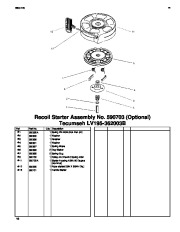 Toro Owners Manual, 2004 page 16