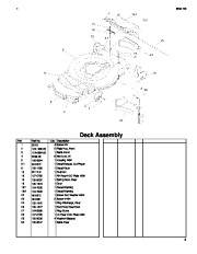 Toro Owners Manual, 2004 page 3