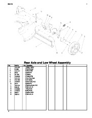 Toro Owners Manual, 2004 page 4