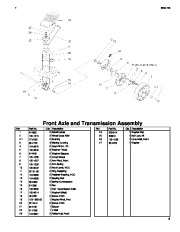 Toro Owners Manual, 2004 page 5