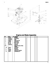 Toro Owners Manual, 2004 page 7