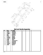 Toro Owners Manual, 2004 page 8