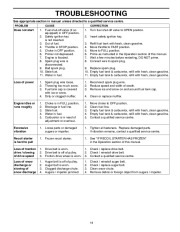 Husqvarna 927SBEXP Snow Blower Owners Manual, 2005,2006 page 19