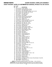 Husqvarna 927SBEXP Snow Blower Owners Manual, 2005,2006 page 21