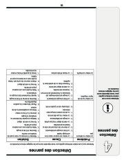 MTD 179cc 208cc Horizontal Shaft OHV Snow Blower Owners Manual page 15