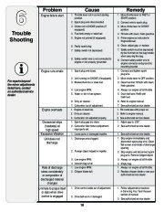 MTD Troy-Bilt 070 Series Vacuum Chipper Shredder Hose Lawn Mower Owners Manual page 18