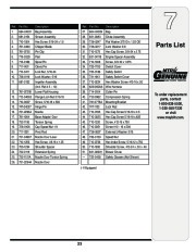 MTD Troy-Bilt 070 Series Vacuum Chipper Shredder Hose Lawn Mower Owners Manual page 23