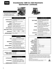 Toro Owners Manual page 4