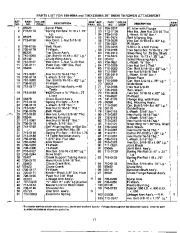 MTD 190-469A TMO 33849A 36-Inch Snow Blower Attachment Owners Manual page 17