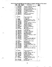 MTD 190-469A TMO 33849A 36-Inch Snow Blower Attachment Owners Manual page 19