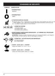 MTD BV3100 2 Cycle Mulching Blower Vacuum Owners Manual page 18