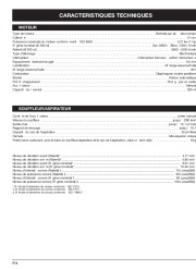 MTD BV3100 2 Cycle Mulching Blower Vacuum Owners Manual page 28