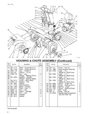 Toro 38543, 38555 Toro 824 Power Shift Snowthrower Parts Catalog, 1995 page 2