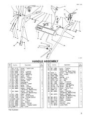 Toro 38543, 38555 Toro 824 Power Shift Snowthrower Parts Catalog, 1995 page 9