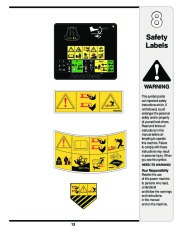 MTD White Outdoor 606 Transmatic Tractor Lawn Mower Owners Manual page 29