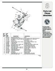 MTD Troy-Bilt 900 Series 21 Inch Self Propelled Lawn Mower Owners Manual page 17