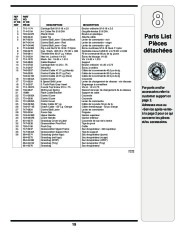 MTD Troy-Bilt 900 Series 21 Inch Self Propelled Lawn Mower Owners Manual page 19