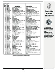 MTD Troy-Bilt 900 Series 21 Inch Self Propelled Lawn Mower Owners Manual page 21