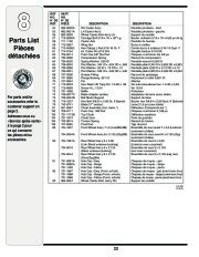 MTD Troy-Bilt 900 Series 21 Inch Self Propelled Lawn Mower Owners Manual page 22