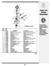 MTD Troy-Bilt 900 Series 21 Inch Self Propelled Lawn Mower Owners Manual page 23