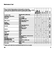 STIHL Owners Manual page 49