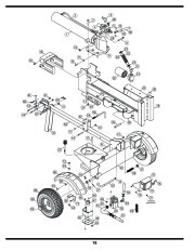 MTD 500 Series Log Splitter Lawn Mower Owners Manual page 18