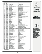 MTD 500 Series Log Splitter Lawn Mower Owners Manual page 19