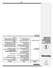 MTD 500 Series Log Splitter Lawn Mower Owners Manual page 21