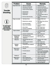 MTD 830 Series 21 Inch Rotary Mower Lawn Mower Owners Manual page 14