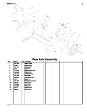 Toro Owners Manual, 2006 page 4