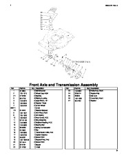 Toro Owners Manual, 2006 page 5