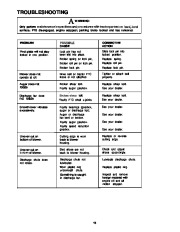 Simplicity 1692243 Hitch 1692244 47-Inch Snow Blower Owners Manual page 19