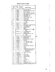 Simplicity 990869 1690048 Snow Blower Owners Manual page 25