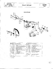 Poulan Owners Manual, 1985 page 4