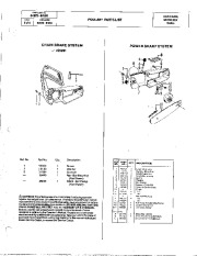 Poulan Owners Manual, 1985 page 5