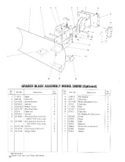 Toro 38040, 38050 and 38080 Toro 524 Snowthrower Parts Catalog, 1987 page 10