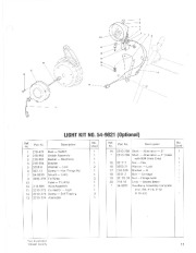 Toro 38040, 38050 and 38080 Toro 524 Snowthrower Parts Catalog, 1987 page 11