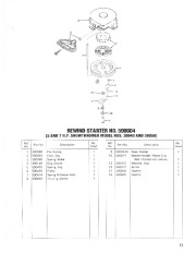 Toro 38040, 38050 and 38080 Toro 524 Snowthrower Parts Catalog, 1987 page 13